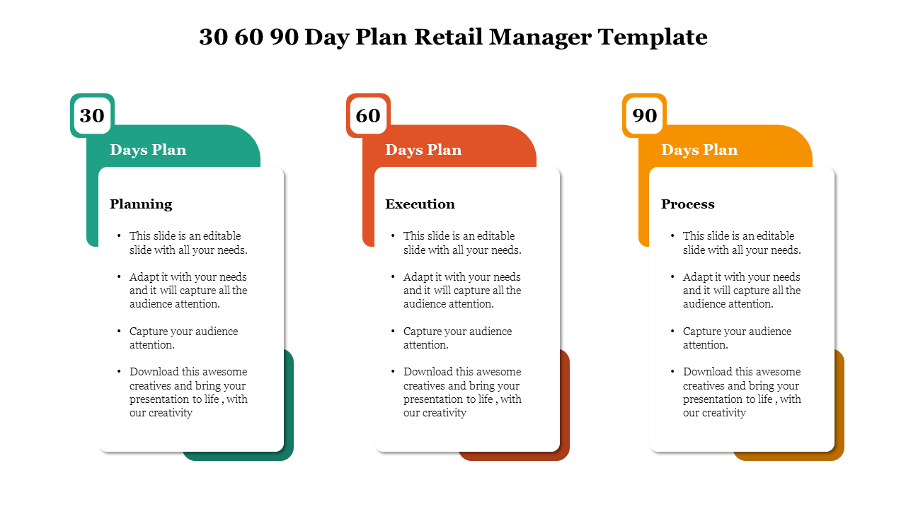 30 60 90 day business plan for retail managers